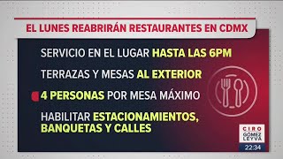 Las nuevas restricciones para restaurantes y gimnasios en CDMX  Noticias con Ciro Gómez Leyva [upl. by Airod]