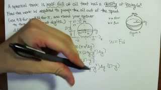 Calculating Work to Empty a Spherical Tank  Integral Calculus [upl. by Kcinimod528]