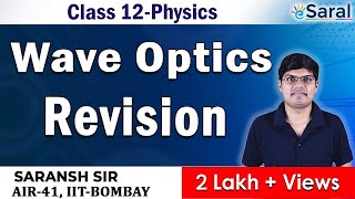 Wave Optics Revision Physics Class 12 JEE NEET [upl. by Onitnatsnoc]