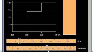 The RGB and HSB Color Models [upl. by Sidell]