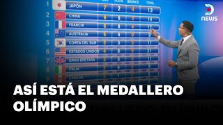 Juegos Olímpicos Paris 2024 ¿Qué países han obtenido más medallas  DNews [upl. by Noreik109]