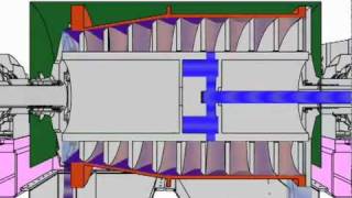 Decanter Centrifuge Principles  Broadbent Centrifuge Huddersfield [upl. by Jovia]