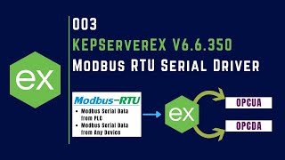 003  Read amp Write Holding Register Values of Modbus RTU\Serial Device in KEPServerEX V6 [upl. by Lyj]