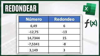 Cómo REDONDEAR números en Excel [upl. by Retla]