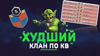 ХУДШИЙ КЛАН ПО КЛАНОВЫМ ВОЙНАМ В CLASH OF CLANS [upl. by Shaylynn891]