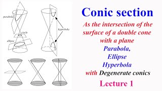 Conic section Lecture 1 Intersection of a double cone with a plane Parabola ellipse amp Hyperbola [upl. by Clari995]