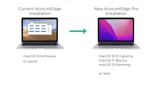 Moving AccountEdge files to a new computer AccountEdge to AccountEdge Pro [upl. by Atkins]