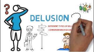 what is delusional disorder  Examples of Delusion  Types of Delusion  Mental health [upl. by Lohse]