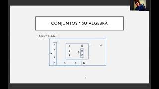 Nociones elementales de Probabilidad [upl. by Eniamrej]