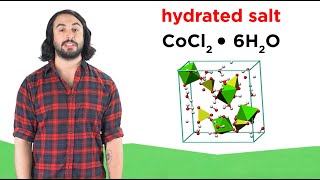 Nomenclature of Hydrated Salts [upl. by Ferro]