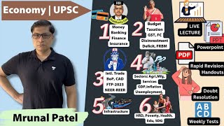 Mrunals New Economy Course for UPSC Prelims 2024 amp 2025 PCB11Raftaar  Mrunal Patel [upl. by Jo Ann123]