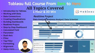 Tableau Full Course  Beginners to Advanced  StepbyStep RealTime Project from Scratch  Hindi [upl. by Nerti]