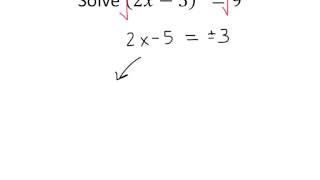 Example The SquareRoot Method [upl. by Ieppet]