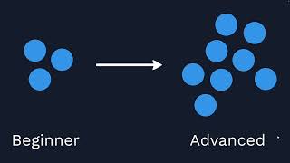 Learning to Unlearn — The Key to Achieving Mastery in Programming [upl. by Haletta]