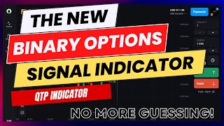 The Best Binary Options Trading Signal Indicator for Consistent Wins [upl. by Penny]