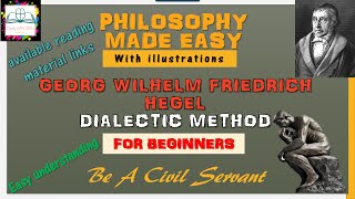 Philosophy Hegel  Dialectic Method  For Beginners [upl. by Caniff]