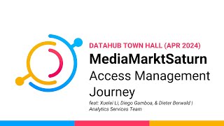 Case Study April 2024  DataHub MediaMarktSaturn Access Management Journey [upl. by Ativ]