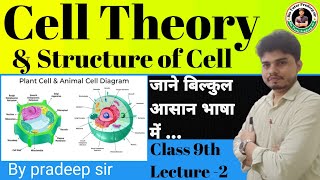 Cell Theory amp Structure Of Cell  Chapter 5  The Fundamental Unit Of Life  Science Class 9 [upl. by Nodlehs671]