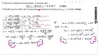 le suivi temporel  courbe de la concentration des réactifs [upl. by Ecinaj565]