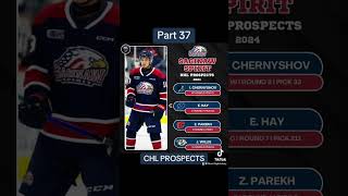 Saginaw Spirit Prospects nhl hockey ohl saginaw spirit ncaa [upl. by Prudhoe231]