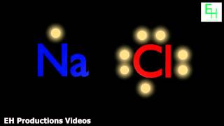 Ionic Bonding Animated  Lewis Dot Diagram and Octet Rule HD [upl. by Teemus]