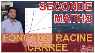 Fonction racine carrée  Maths seconde  Les Bons Profs [upl. by Yrem]