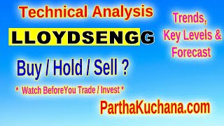 Unlocking Technical Insights Lloyds Engineering Works Ltd Stock Analysis [upl. by Merkley330]