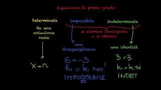 Equazioni di primo grado indeterminate e impossibili [upl. by Cathie940]