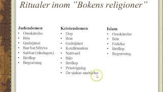 Religion Levnadsregler och ritualer [upl. by Elisa142]