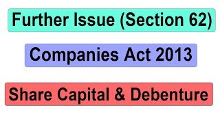 Further Issue Section 62 Companies Act 2013 CA Intermediate [upl. by Ailsun]