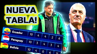 PREDICCIÓN Y NUEVA TABLA DE POSICIONES 😱 FECHA 11 ELIMINATORIAS CONMEBOL 😱 ECUADOR v BOLIVIA [upl. by Sill]