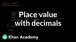 Place value with decimals [upl. by Ttennaej781]