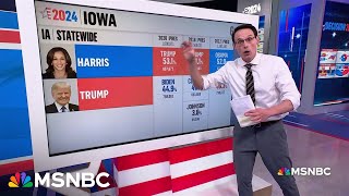 Record shattering Steve Kornacki breaks down historic results in last minute 2024 polling [upl. by Assyl]