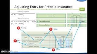 Accounting I Lesson 64 Journalizing and Posting Adjusting Entries [upl. by Sivram558]