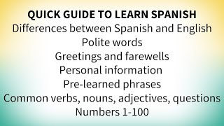 How to start learning Spanish [upl. by Oetam863]