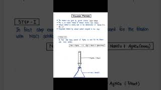 Precipitation Titrant Mohrs method Pharmaceutical Analysis B Pharmacy First Semester [upl. by Annayak]