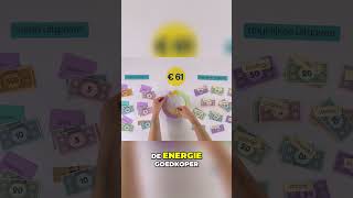 Besparen op Energie 💡 Simpele Tips voor Meer Geld 💰 nederland belgië [upl. by Rosenfeld241]