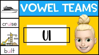 UI Vowel Team  UI Digraph  Phonics for Kids [upl. by Shih463]