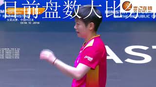 Sun Yingsha vs Miwa Harimoto  2024 Asian Championships Final [upl. by Ardiedak]