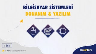 515  Bilgisayar Sistemleri  Donanım ve Yazılım  İç ve Dış Donanım Birimleri  5 Sınıf Bilişim [upl. by Fiore]