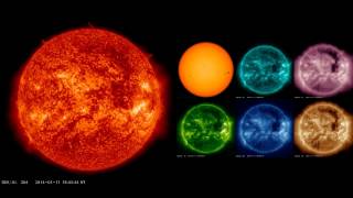 Movimento de rotação do Sol em Janeiro de 2014 [upl. by Onilegna]