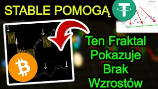 Na Co Czekają Stablecoiny Bitcoin Bez Wzrostów Na Dłużej Sprzedałem Ethereum Kryptowaluty 2021 [upl. by Kokaras]