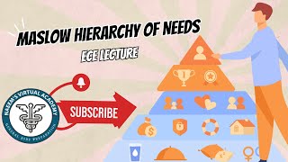 lecture 13 Maslow Hierarchy of Needs naeemullahmahar [upl. by Ispep884]