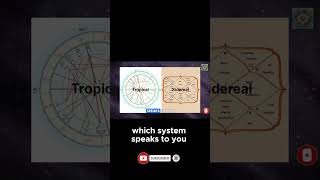 Choosing Between Tropical and Sidereal Astrology Which is Right for You [upl. by Alsi190]