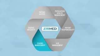 ZirMed Claims Management Solution [upl. by Elpmid]