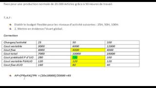 contrôle de gestion analyse des écarts sur charges indirectes exercices 4 [upl. by Bancroft]