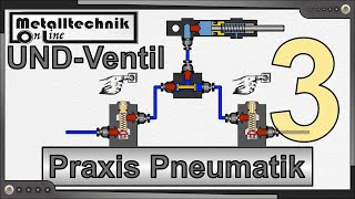 Praxis Pneumatik 3 – das UNDVentil – Aufbau und Funktion in einem Schaltplan nach DIN 1219 [upl. by Nnair]