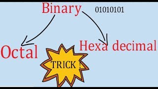 Tricks to convert Binary to octal  Binary to hexadecimal  Number systemVideo 2 [upl. by Pierson]