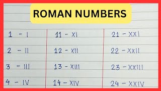 Roman Numerals for 1 to 50  Learn Roman Numbers 1 to 50  Roman Numbers [upl. by Steinke120]