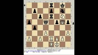 Rapport R vs Mamedov Rau  10th Gashimov Memorial Rapid Chess 2024 Shusha Azerbaijan [upl. by Rolph58]